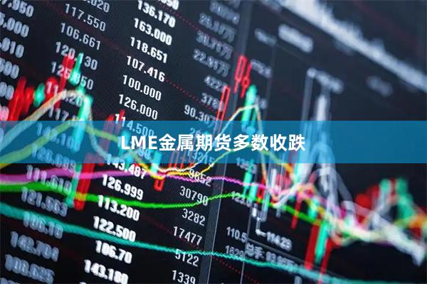 LME金属期货多数收跌